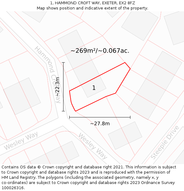 1, HAMMOND CROFT WAY, EXETER, EX2 8FZ: Plot and title map