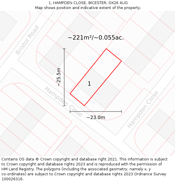 1, HAMPDEN CLOSE, BICESTER, OX26 4UG: Plot and title map