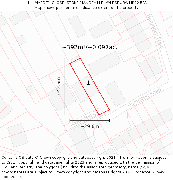 1, HAMPDEN CLOSE, STOKE MANDEVILLE, AYLESBURY, HP22 5FA: Plot and title map