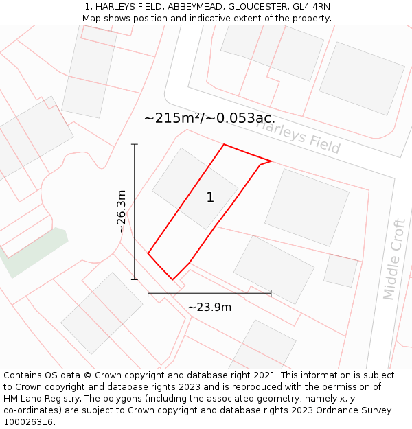 1, HARLEYS FIELD, ABBEYMEAD, GLOUCESTER, GL4 4RN: Plot and title map