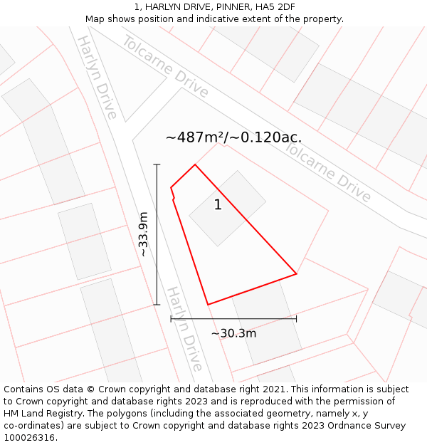 1, HARLYN DRIVE, PINNER, HA5 2DF: Plot and title map