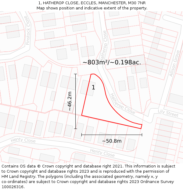 1, HATHEROP CLOSE, ECCLES, MANCHESTER, M30 7NR: Plot and title map