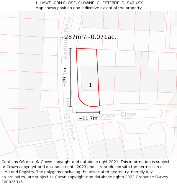 1, HAWTHORN CLOSE, CLOWNE, CHESTERFIELD, S43 4SX: Plot and title map