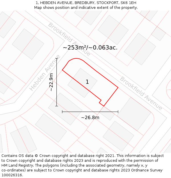 1, HEBDEN AVENUE, BREDBURY, STOCKPORT, SK6 1EH: Plot and title map