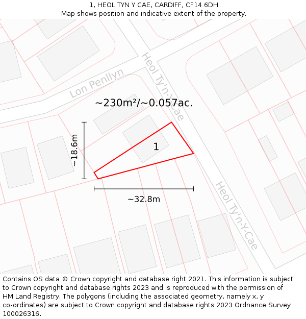 1, HEOL TYN Y CAE, CARDIFF, CF14 6DH: Plot and title map
