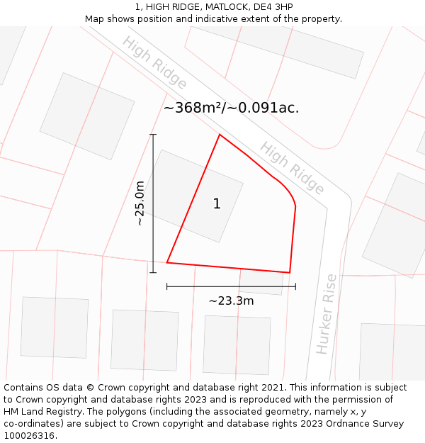 1, HIGH RIDGE, MATLOCK, DE4 3HP: Plot and title map