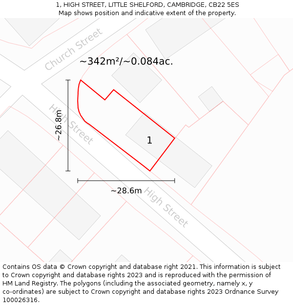 1, HIGH STREET, LITTLE SHELFORD, CAMBRIDGE, CB22 5ES: Plot and title map
