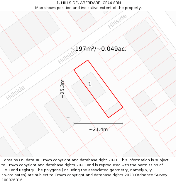 1, HILLSIDE, ABERDARE, CF44 8RN: Plot and title map