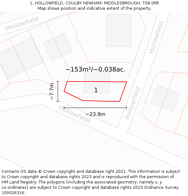 1, HOLLOWFIELD, COULBY NEWHAM, MIDDLESBROUGH, TS8 0RR: Plot and title map