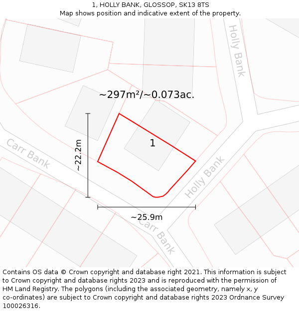 1, HOLLY BANK, GLOSSOP, SK13 8TS: Plot and title map