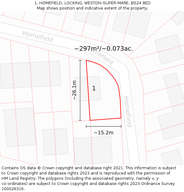 1, HOMEFIELD, LOCKING, WESTON-SUPER-MARE, BS24 8ED: Plot and title map