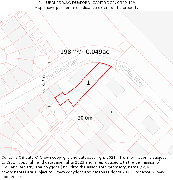 1, HURDLES WAY, DUXFORD, CAMBRIDGE, CB22 4PA: Plot and title map