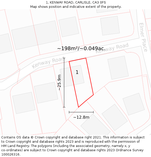 1, KENWAY ROAD, CARLISLE, CA3 0FS: Plot and title map