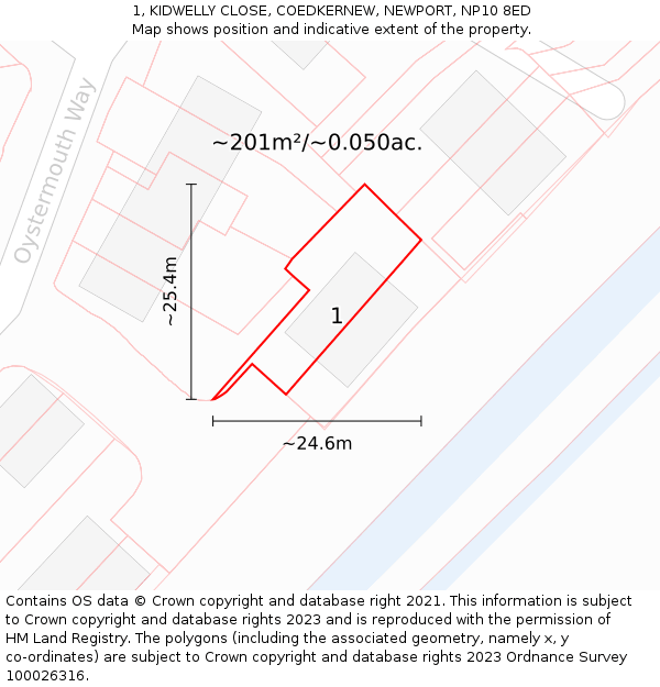 1, KIDWELLY CLOSE, COEDKERNEW, NEWPORT, NP10 8ED: Plot and title map