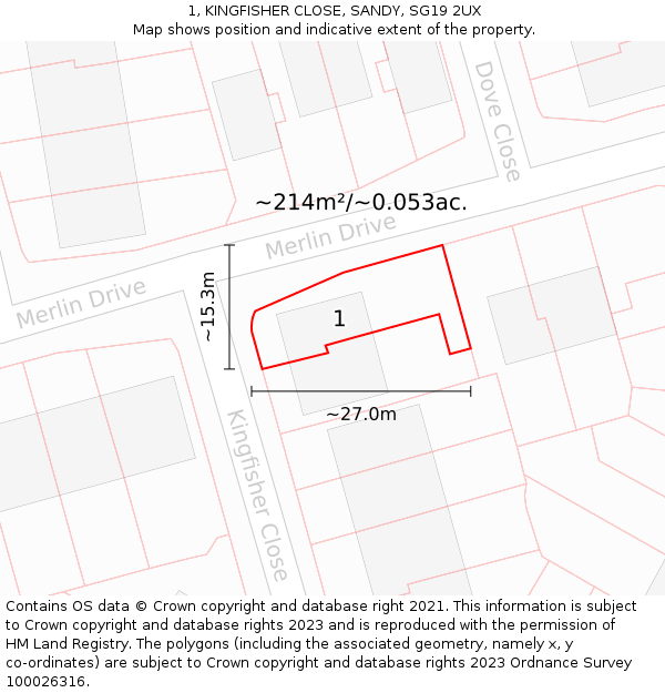 1, KINGFISHER CLOSE, SANDY, SG19 2UX: Plot and title map