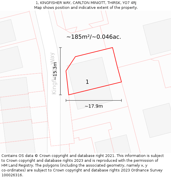 1, KINGFISHER WAY, CARLTON MINIOTT, THIRSK, YO7 4RJ: Plot and title map