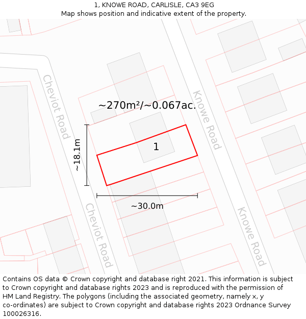 1, KNOWE ROAD, CARLISLE, CA3 9EG: Plot and title map