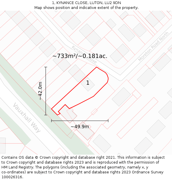 1, KYNANCE CLOSE, LUTON, LU2 9DN: Plot and title map