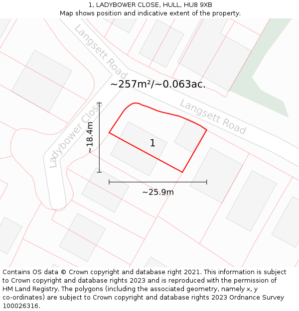 1, LADYBOWER CLOSE, HULL, HU8 9XB: Plot and title map