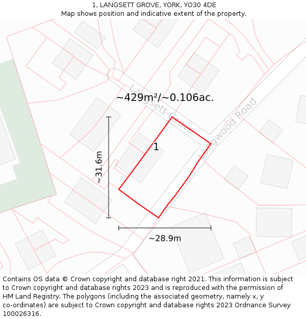 1, LANGSETT GROVE, YORK, YO30 4DE: Plot and title map