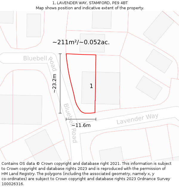 1, LAVENDER WAY, STAMFORD, PE9 4BT: Plot and title map