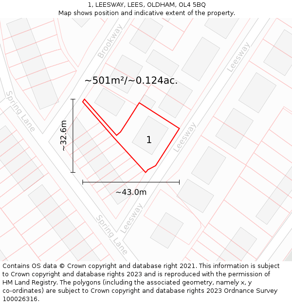 1, LEESWAY, LEES, OLDHAM, OL4 5BQ: Plot and title map