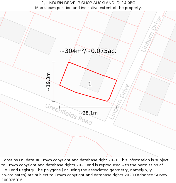 1, LINBURN DRIVE, BISHOP AUCKLAND, DL14 0RG: Plot and title map