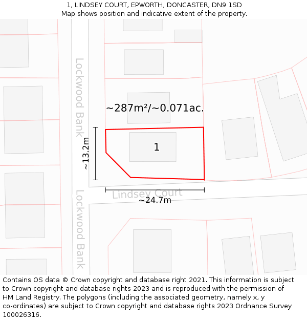 1, LINDSEY COURT, EPWORTH, DONCASTER, DN9 1SD: Plot and title map