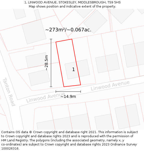 1, LINWOOD AVENUE, STOKESLEY, MIDDLESBROUGH, TS9 5HS: Plot and title map