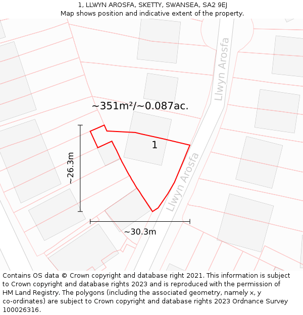 1, LLWYN AROSFA, SKETTY, SWANSEA, SA2 9EJ: Plot and title map