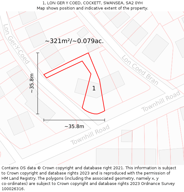 1, LON GER Y COED, COCKETT, SWANSEA, SA2 0YH: Plot and title map