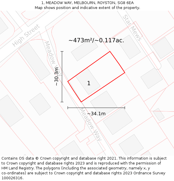 1, MEADOW WAY, MELBOURN, ROYSTON, SG8 6EA: Plot and title map