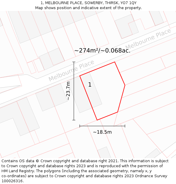 1, MELBOURNE PLACE, SOWERBY, THIRSK, YO7 1QY: Plot and title map