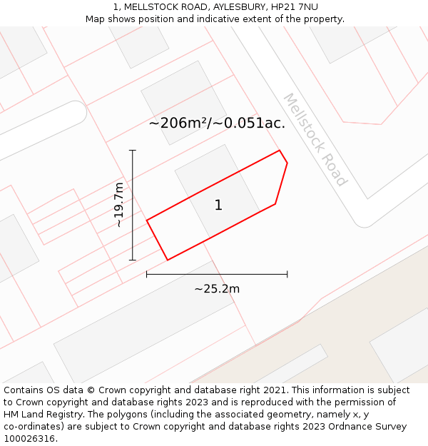 1, MELLSTOCK ROAD, AYLESBURY, HP21 7NU: Plot and title map