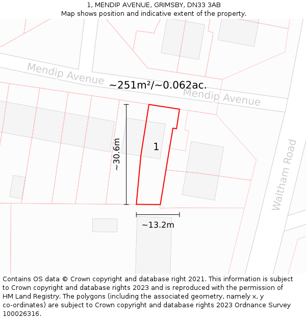 1, MENDIP AVENUE, GRIMSBY, DN33 3AB: Plot and title map