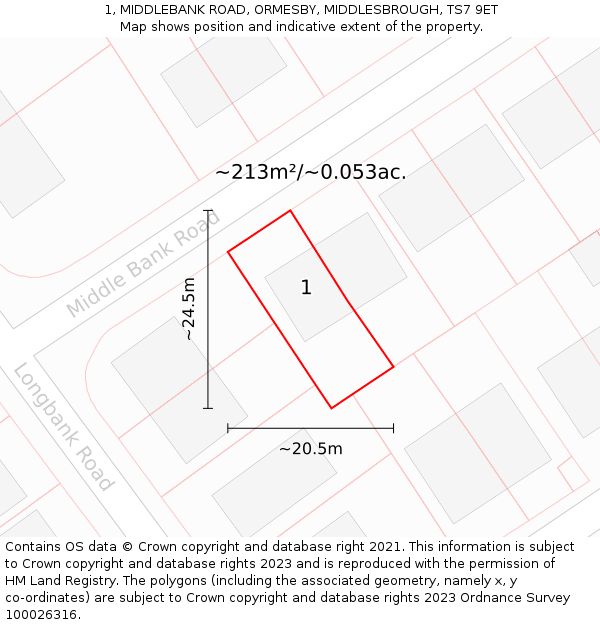 1, MIDDLEBANK ROAD, ORMESBY, MIDDLESBROUGH, TS7 9ET: Plot and title map