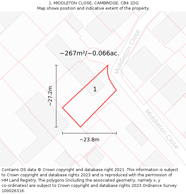 1, MIDDLETON CLOSE, CAMBRIDGE, CB4 1DG: Plot and title map