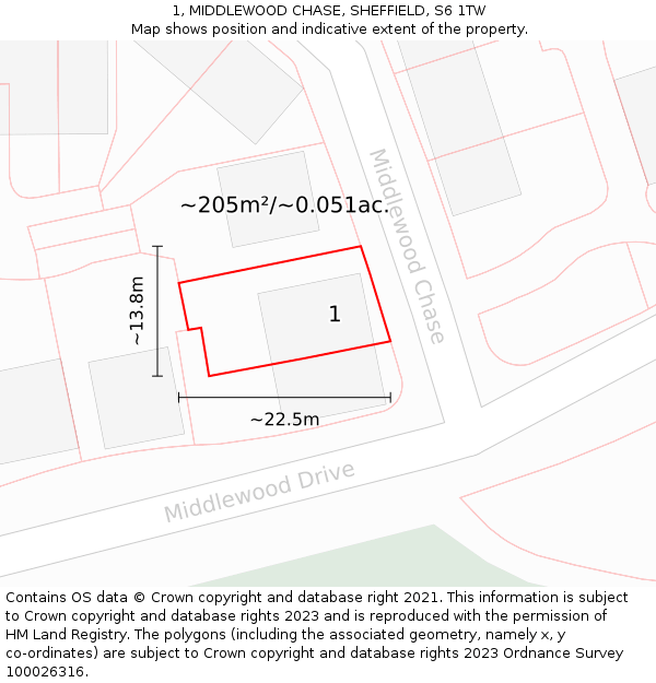 1, MIDDLEWOOD CHASE, SHEFFIELD, S6 1TW: Plot and title map