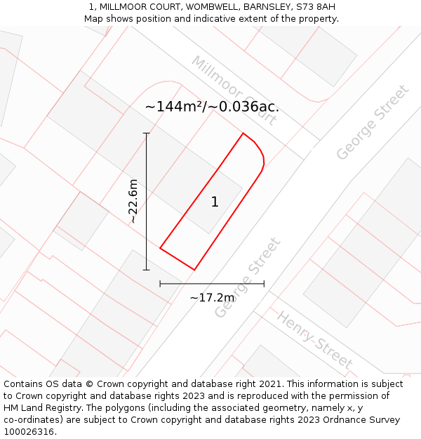 1, MILLMOOR COURT, WOMBWELL, BARNSLEY, S73 8AH: Plot and title map
