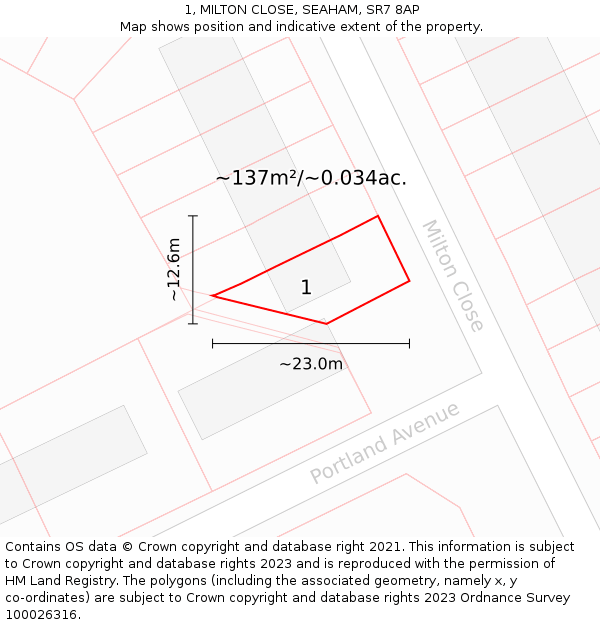 1, MILTON CLOSE, SEAHAM, SR7 8AP: Plot and title map