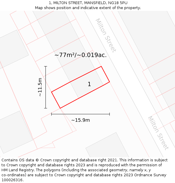 1, MILTON STREET, MANSFIELD, NG18 5PU: Plot and title map