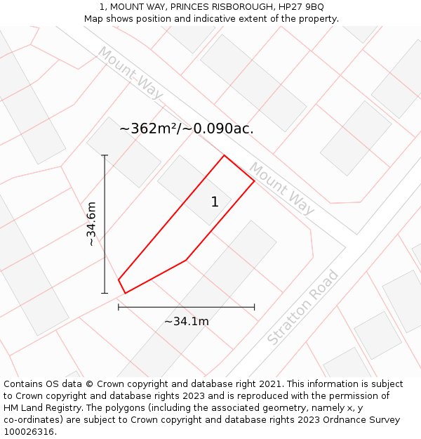 1, MOUNT WAY, PRINCES RISBOROUGH, HP27 9BQ: Plot and title map