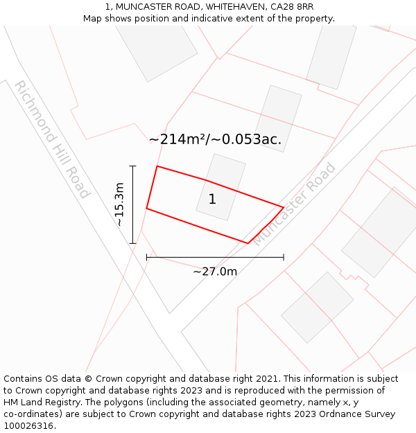 1, MUNCASTER ROAD, WHITEHAVEN, CA28 8RR: Plot and title map
