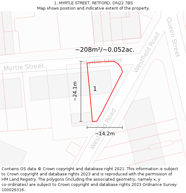 1, MYRTLE STREET, RETFORD, DN22 7BS: Plot and title map