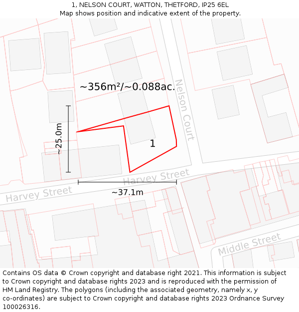 1, NELSON COURT, WATTON, THETFORD, IP25 6EL: Plot and title map