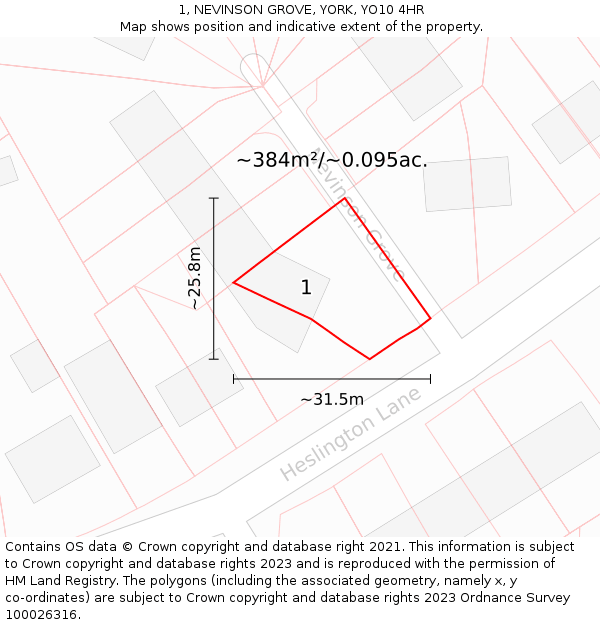 1, NEVINSON GROVE, YORK, YO10 4HR: Plot and title map