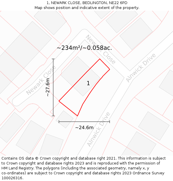 1, NEWARK CLOSE, BEDLINGTON, NE22 6PD: Plot and title map