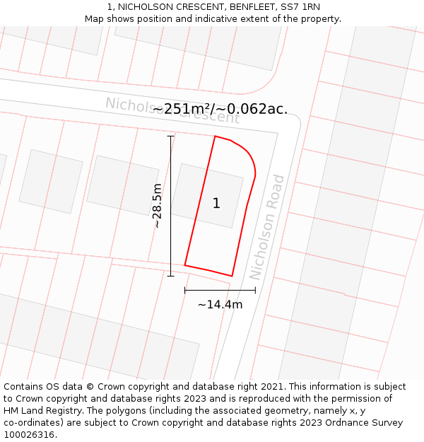 1, NICHOLSON CRESCENT, BENFLEET, SS7 1RN: Plot and title map