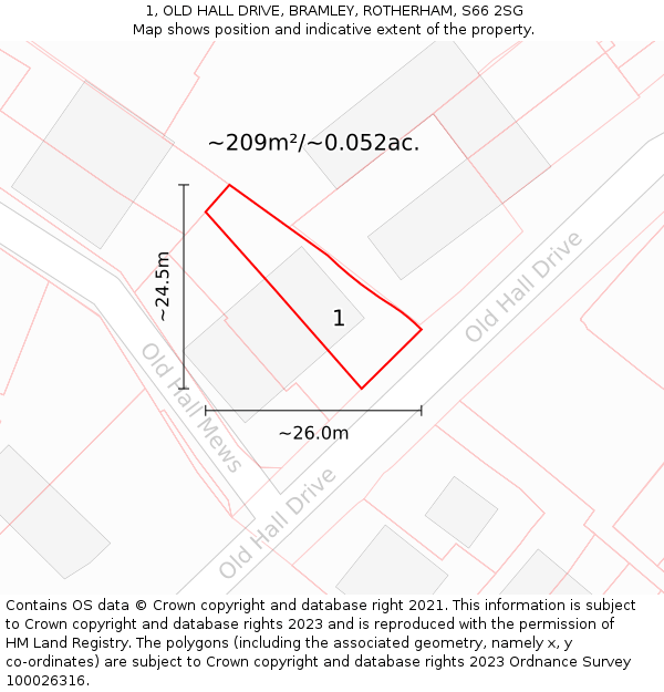 1, OLD HALL DRIVE, BRAMLEY, ROTHERHAM, S66 2SG: Plot and title map