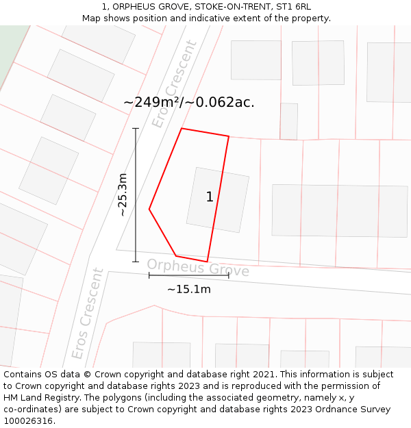 1, ORPHEUS GROVE, STOKE-ON-TRENT, ST1 6RL: Plot and title map